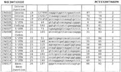 Figure imgf000025_0001