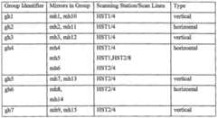 Figure imgf000040_0001