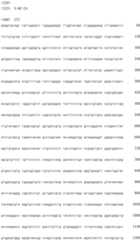 Figure IDA0002685520700001511