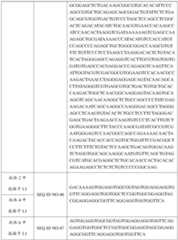 Figure PCTCN2021104810-APPB-000020