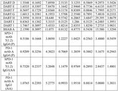 Figure GDA0003049252520001801