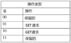 Figure BDA0001598763980000171