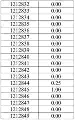 Figure BDA0003817829470001201