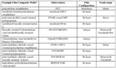 Figure imgf000054_0001