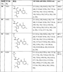 Figure 0007576799000348