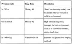 Figure imgf000007_0001