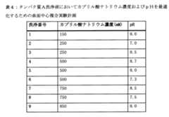 Figure 0007058272000005