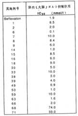 Figure 94112939X_IMG14