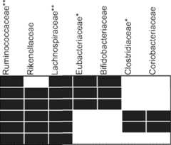 Figure AU2014232370B2_D0021