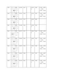 Figure 2022122923000309