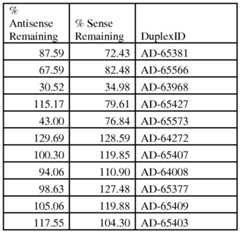Figure imgf000196_0001