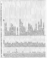 Figure GPA00001009088702041