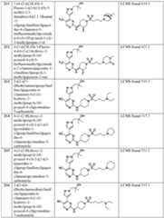 Figure imgf000256_0001