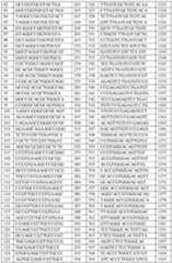 Figure imgf000083_0001