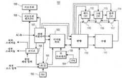 Figure R1020047016937