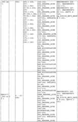 Figure imgf000238_0001