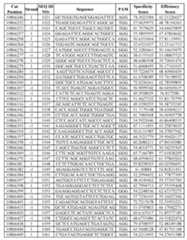 Figure imgf000188_0001