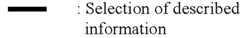 Figure US07512874-20090331-C00010