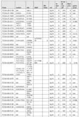 Figure imgf000650_0001