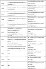 Figure imgf000127_0001