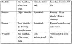 Figure imgf000015_0001