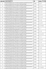 Figure BDA0002574919900000521