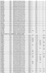 Figure imgf000167_0001
