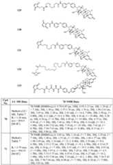 Figure imgf000259_0001
