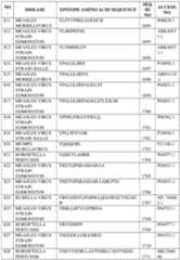 Figure imgf000405_0001