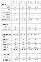 Figure 941043126_IMG28