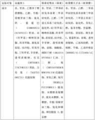 Figure BDA0001678308750000131