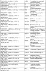 Figure imgf000497_0001