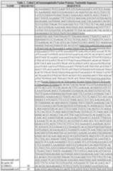 Figure imgf000173_0001