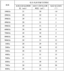 Figure BDA0003152534310000042