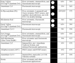 Figure US08618265-20131231-C00190