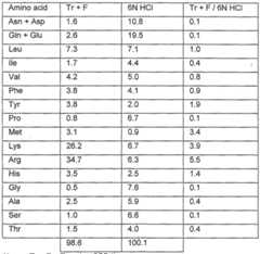 Figure imgf000041_0001