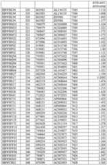 Figure imgf000311_0001