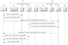 Figure R1020060035949