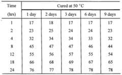 Figure imgf000037_0001