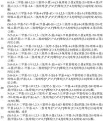 Figure FDA0002585670940000031