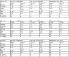 Figure imgf000444_0001