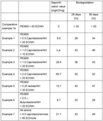 Figure imgf000045_0001