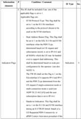 Figure imgf000043_0001