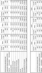 Figure imgf000020_0001