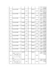 Figure 2023175888000082