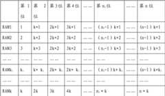 Figure BDA00001635323800061