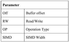 Figure PCTCN2020133406-appb-000003
