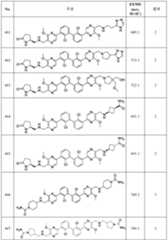 Figure 112022096272341-pat00144