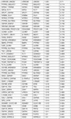 Figure imgf000391_0001