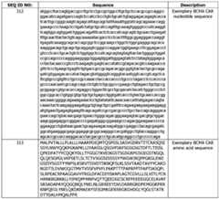 Figure imgf000096_0001